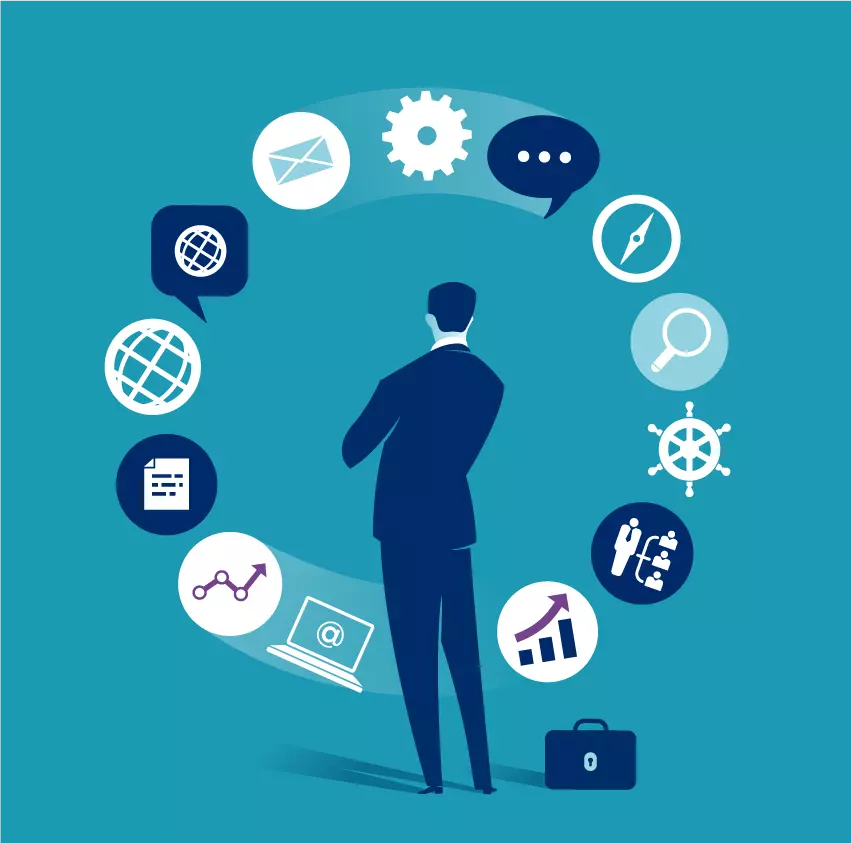 Custom EDI Integration Services based on your needs